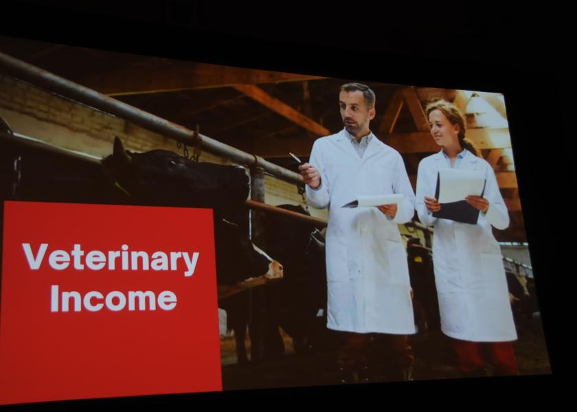 Bovine Veterinary Salary and Benefits Survey Results Bovine Veterinarian